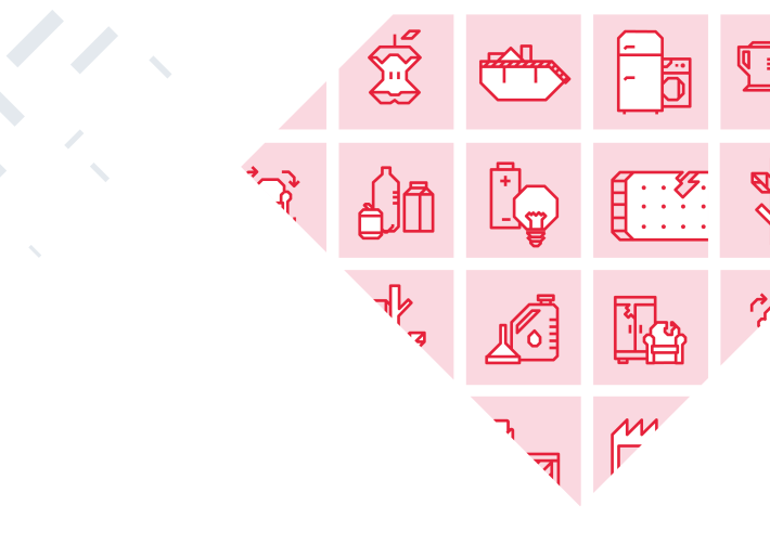 Banner Afvalwijzer Breda with multiple waste icons